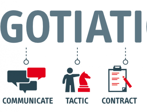 Negotiation Skill Training in Jakarta