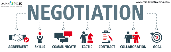 Negotiation Skill